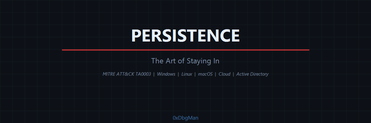 Persistence - The Art of Staying In